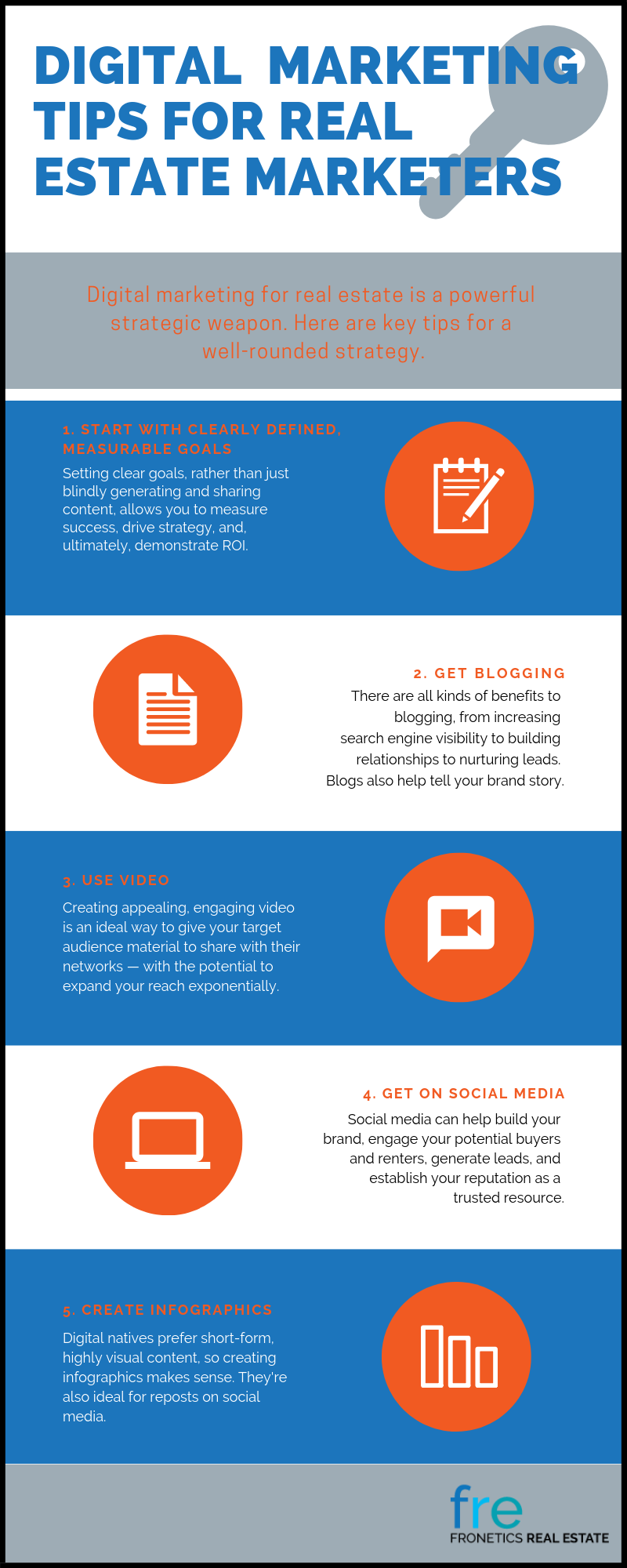 Top 11 Real Estate Marketing Tips (Infographic) - Richter Design Services