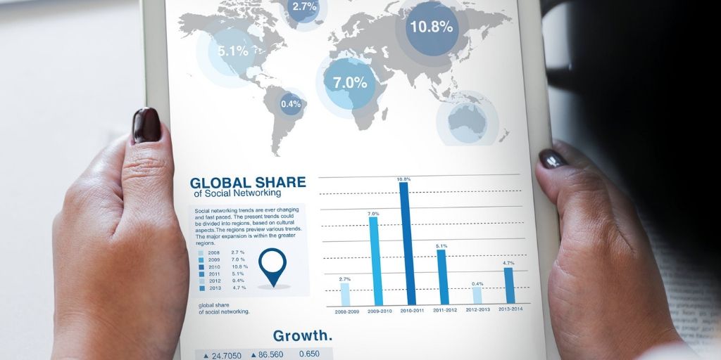 5 Social Media Stats for Real Estate Marketers